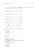 USE OF LRIG1 AS A BIOMARKER FOR IDENTIFYING A SUBJECT FOR APPLICATION OF     ANTI-C-MET ANTIBODIES diagram and image