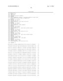 USE OF LRIG1 AS A BIOMARKER FOR IDENTIFYING A SUBJECT FOR APPLICATION OF     ANTI-C-MET ANTIBODIES diagram and image