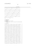 USE OF LRIG1 AS A BIOMARKER FOR IDENTIFYING A SUBJECT FOR APPLICATION OF     ANTI-C-MET ANTIBODIES diagram and image