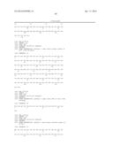 USE OF LRIG1 AS A BIOMARKER FOR IDENTIFYING A SUBJECT FOR APPLICATION OF     ANTI-C-MET ANTIBODIES diagram and image