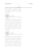 USE OF LRIG1 AS A BIOMARKER FOR IDENTIFYING A SUBJECT FOR APPLICATION OF     ANTI-C-MET ANTIBODIES diagram and image