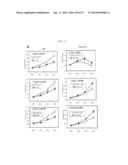 METHODS FOR TREATING PROSTATE CANCER diagram and image