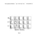 VISTA MODULATORS FOR DIAGNOSIS AND TREATMENT OF CANCER diagram and image