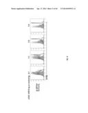 VISTA MODULATORS FOR DIAGNOSIS AND TREATMENT OF CANCER diagram and image