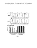 VISTA MODULATORS FOR DIAGNOSIS AND TREATMENT OF CANCER diagram and image