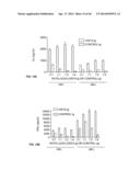 VISTA MODULATORS FOR DIAGNOSIS AND TREATMENT OF CANCER diagram and image