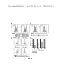 VISTA MODULATORS FOR DIAGNOSIS AND TREATMENT OF CANCER diagram and image