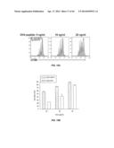 VISTA MODULATORS FOR DIAGNOSIS AND TREATMENT OF CANCER diagram and image