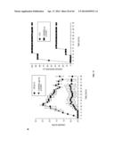 VISTA MODULATORS FOR DIAGNOSIS AND TREATMENT OF CANCER diagram and image