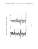 VISTA MODULATORS FOR DIAGNOSIS AND TREATMENT OF CANCER diagram and image