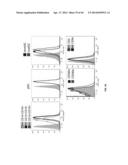 VISTA MODULATORS FOR DIAGNOSIS AND TREATMENT OF CANCER diagram and image