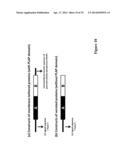 METHOD FOR ENHANCING IMMUNE RESPONSE IN THE TREATMENT OF INFECTIOUS AND     MALIGNANT DISEASES diagram and image