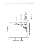 METHOD FOR ENHANCING IMMUNE RESPONSE IN THE TREATMENT OF INFECTIOUS AND     MALIGNANT DISEASES diagram and image