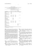 PHARMACEUTICAL COMPOSITION FOR THE PREPARATION OF INFUSION SOLUTIONS OF     ANTIMICROBIAL PREPARATIONS, ITS PRODUCTION PROCESS (variations) diagram and image