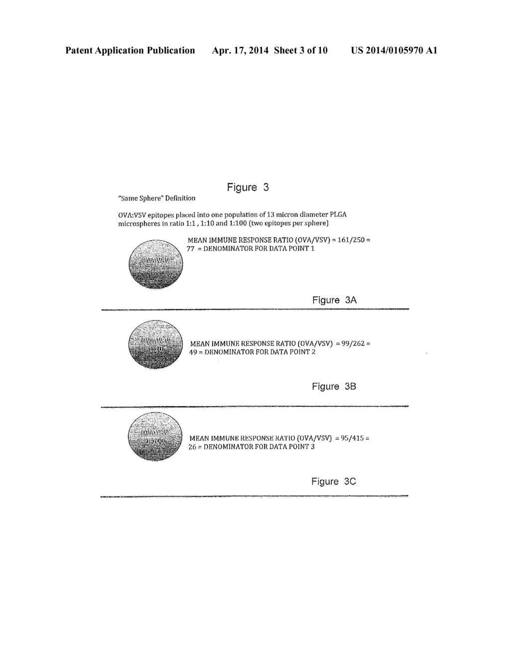 ADJUVANT AND ANTIGEN PARTICLE FORMULATION - diagram, schematic, and image 04