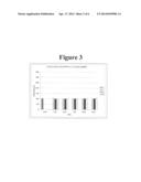 REDUCTION OF FLAKE-LIKE AGGREGATION IN NANOPARTICULATE ACTIVE AGENT     COMPOSITIONS diagram and image