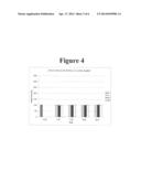 REDUCTION OF FLAKE-LIKE AGGREGATION IN NANOPARTICULATE ACTIVE AGENT     COMPOSITIONS diagram and image