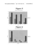 REDUCTION OF FLAKE-LIKE AGGREGATION IN NANOPARTICULATE ACTIVE AGENT     COMPOSITIONS diagram and image