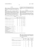 REDUCTION OF FLAKE-LIKE AGGREGATION IN NANOPARTICULATE ACTIVE AGENT     COMPOSITIONS diagram and image