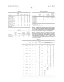 REDUCTION OF FLAKE-LIKE AGGREGATION IN NANOPARTICULATE ACTIVE AGENT     COMPOSITIONS diagram and image