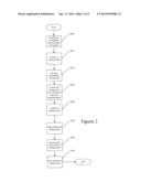 TOPICAL COMPOSITIONS diagram and image