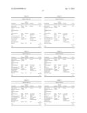 TOPICAL COMPOSITIONS diagram and image