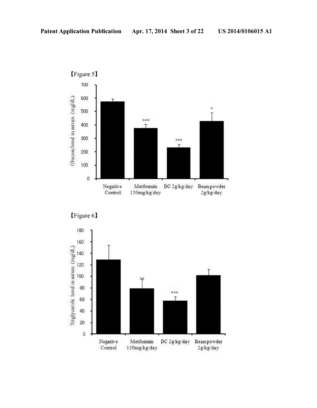 COMPOSITION CONTAINING HEAT-TREATED POWDER OR EXTRACT OF GLYCINE SOJA AS     ACTIVE GRADIENT FOR PREVENTION AND TREATMENT OF DIABETES MELLITUS AND     DIABETIC COMPLICATIONS - diagram, schematic, and image 04