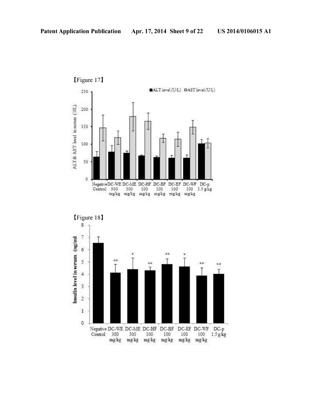 COMPOSITION CONTAINING HEAT-TREATED POWDER OR EXTRACT OF GLYCINE SOJA AS     ACTIVE GRADIENT FOR PREVENTION AND TREATMENT OF DIABETES MELLITUS AND     DIABETIC COMPLICATIONS - diagram, schematic, and image 10