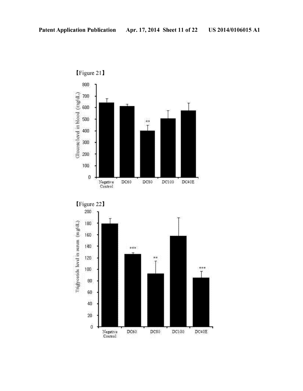 COMPOSITION CONTAINING HEAT-TREATED POWDER OR EXTRACT OF GLYCINE SOJA AS     ACTIVE GRADIENT FOR PREVENTION AND TREATMENT OF DIABETES MELLITUS AND     DIABETIC COMPLICATIONS - diagram, schematic, and image 12