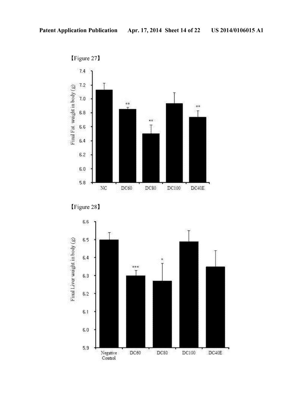 COMPOSITION CONTAINING HEAT-TREATED POWDER OR EXTRACT OF GLYCINE SOJA AS     ACTIVE GRADIENT FOR PREVENTION AND TREATMENT OF DIABETES MELLITUS AND     DIABETIC COMPLICATIONS - diagram, schematic, and image 15