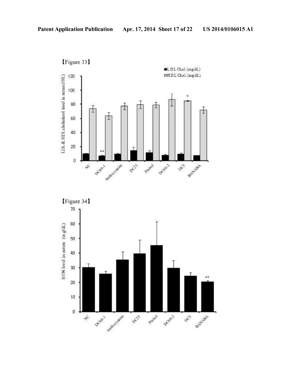 COMPOSITION CONTAINING HEAT-TREATED POWDER OR EXTRACT OF GLYCINE SOJA AS     ACTIVE GRADIENT FOR PREVENTION AND TREATMENT OF DIABETES MELLITUS AND     DIABETIC COMPLICATIONS - diagram, schematic, and image 18