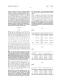 ANIMAL FEED AND/OR WATER AMENDMENTS FOR LOWERING AMMONIA CONCENTRATIONS IN     ANIMAL EXCREMENT diagram and image