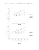 TASTE MASKED ACTIVE PHARMACEUTICAL POWDER COMPOSITIONS AND PROCESSES FOR     MAKING THEM diagram and image