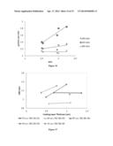 TASTE MASKED ACTIVE PHARMACEUTICAL POWDER COMPOSITIONS AND PROCESSES FOR     MAKING THEM diagram and image