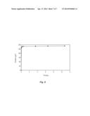 LIQUID AND LOW MELTING COATINGS FOR STENTS diagram and image