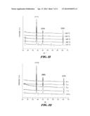 VAPOR DEPOSITION OF LiF THIN FILMS diagram and image