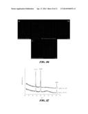 VAPOR DEPOSITION OF LiF THIN FILMS diagram and image