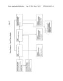 SELF-CLEANING SUBSTRATES AND METHODS FOR MAKING THE SAME diagram and image