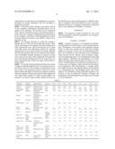 ULTRAVIOLET CURABLE COATING diagram and image