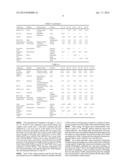 ULTRAVIOLET CURABLE COATING diagram and image