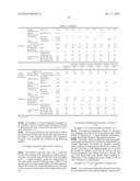 MULTILAYER INJECTION-MOLDED BODY diagram and image