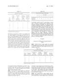 Compositions For Treating Textile Fibers And Floor Coverings Comprising     The Same diagram and image