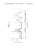 POLYMER ELECTRODE FOR LITHIUM SECONDARY BATTERY INCLUDING THE POLYMER AND     LITHIUM SECOND BATTERY EMPLOYING THE ELECTRODE diagram and image