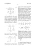 POLYMER ELECTRODE FOR LITHIUM SECONDARY BATTERY INCLUDING THE POLYMER AND     LITHIUM SECOND BATTERY EMPLOYING THE ELECTRODE diagram and image