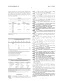 Membrane-Electrode Structures for Molecular Catalysts for use in Fuel     Cells and otherElectrochemical Devices diagram and image