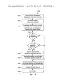 Sequential Modules for Computer Aided Bracketing Systems and Associated     Methods and Devices diagram and image