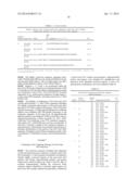 METHODS, NUCLEIC ACIDS, AND KITS FOR DETECTION OF PARVOVIRUS B19 diagram and image