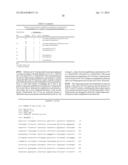 METHODS, NUCLEIC ACIDS, AND KITS FOR DETECTION OF PARVOVIRUS B19 diagram and image