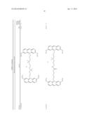 Dyes and Labeled Molecules diagram and image