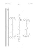 Dyes and Labeled Molecules diagram and image